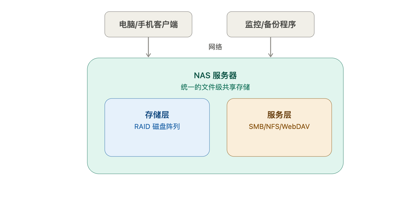 da6c1242-836c-4615-808d-d2d007fc1853.png
